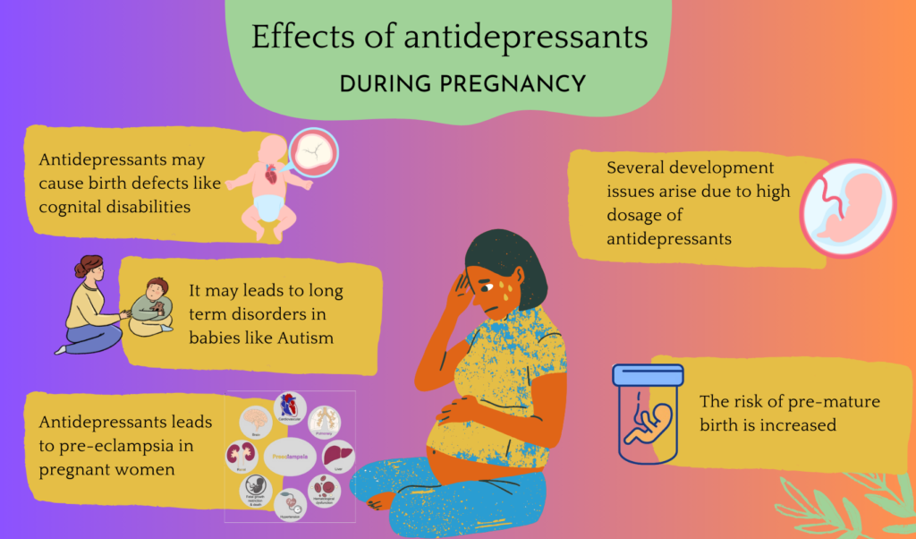 effects of antidepressants during pregnancy