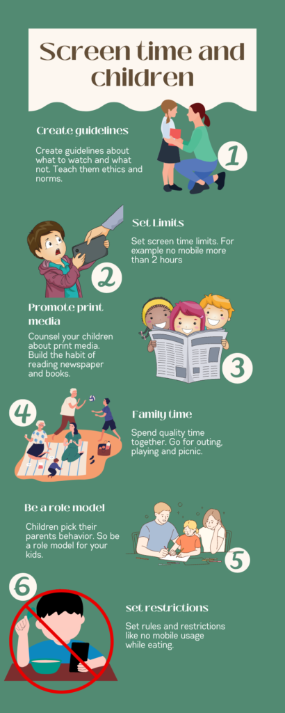 screen time for kids infographic