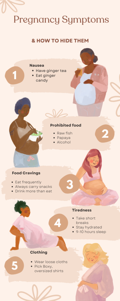 pregnancy symptoms